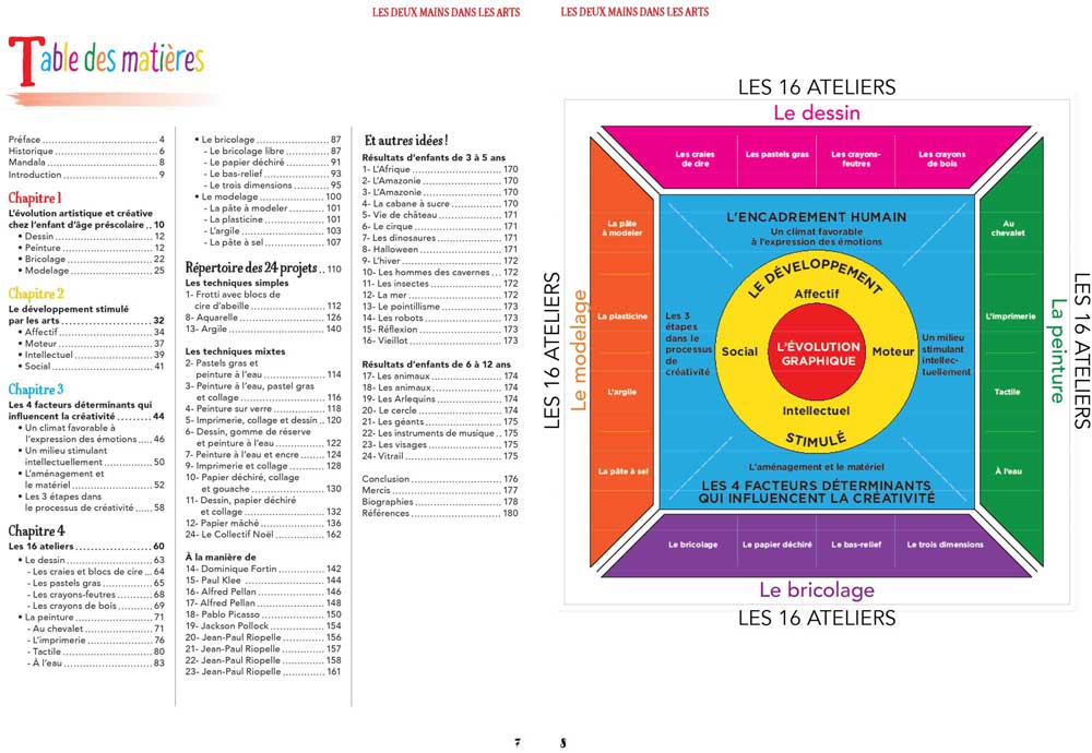tabledesmat-montage-web